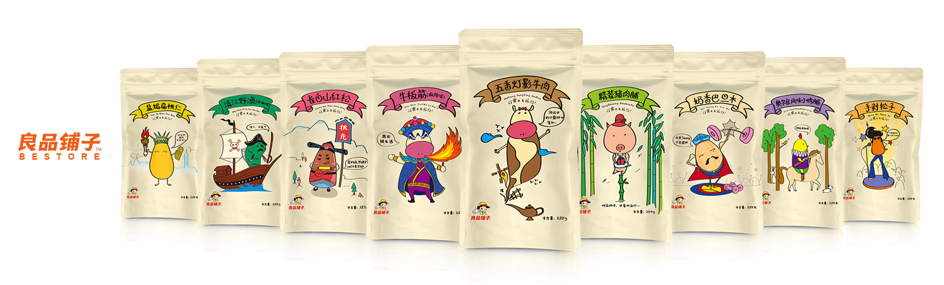 BESTORE: the marketing strategy for innovation and transformation behind the achievement from 2 billion to 6 billion