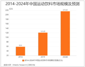 截屏2022-03-21 上午11.59.11 截屏2022-03-21 上午11.59.11