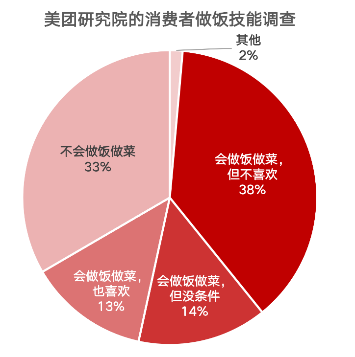 截屏2022-04-29 下午1.41.19
