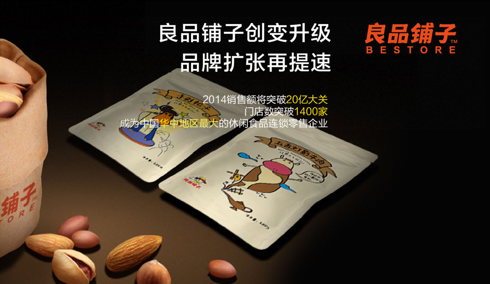 BESTORE: the marketing strategy for innovation and transformation behind the achievement from 2 billion to 6 billion