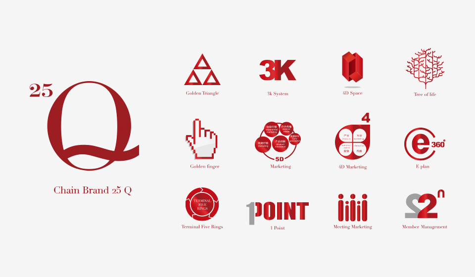 liansuopinpai25Q (1)